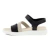 ECCO Flowt Flat - Sandalen - Black 2 ECCO Flowt Flat - Sandalen - Black -ECCO Verkoopwinkel a15a89178e374f69b989c884db1e43c6